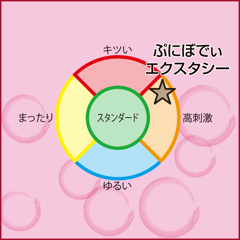 toys-heart-puni-body-ECATASY-gallery-2